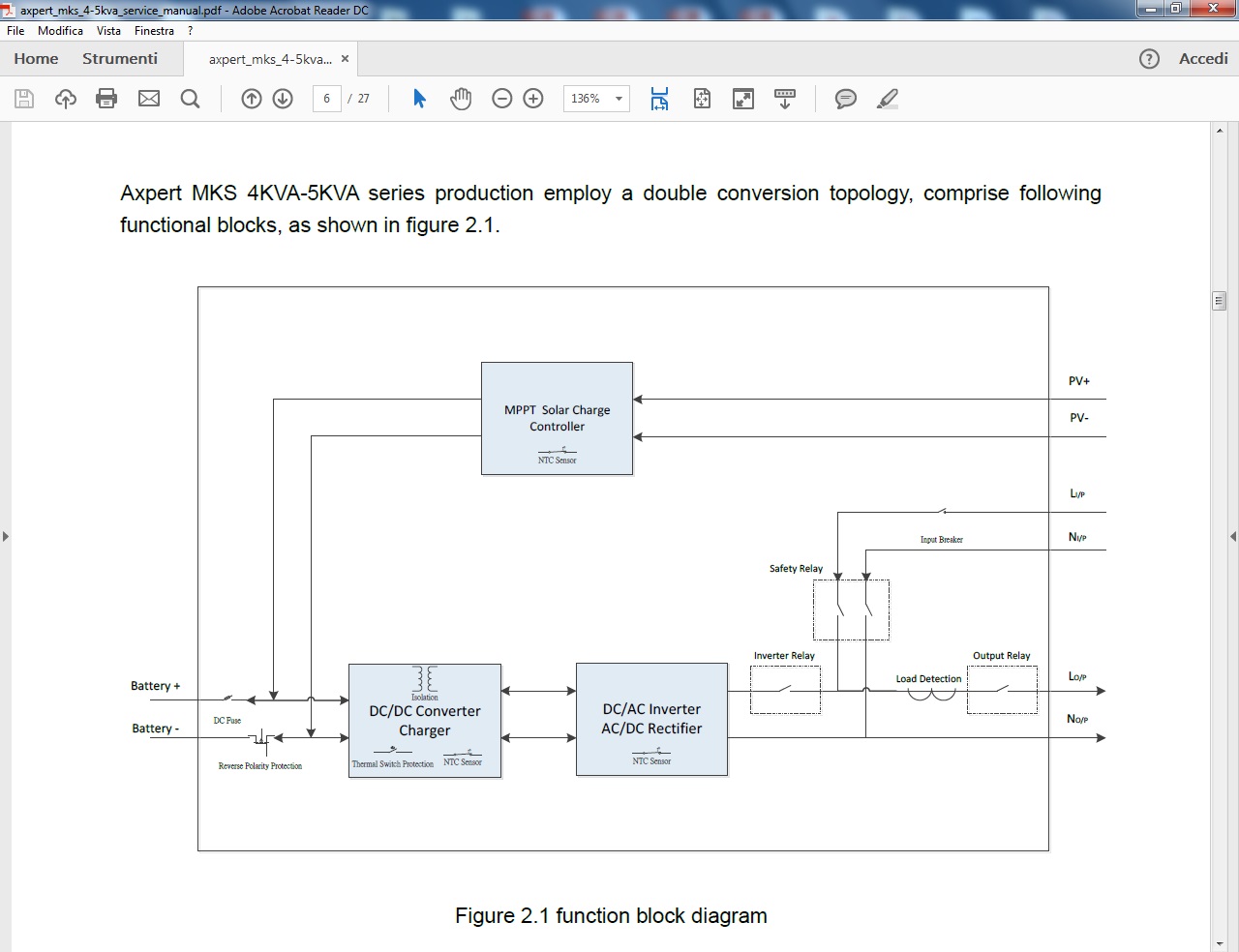 ForumEA/M/schema a blocchi 4048.jpg